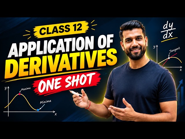 Applications of Derivatives | Class 12 Mathematics