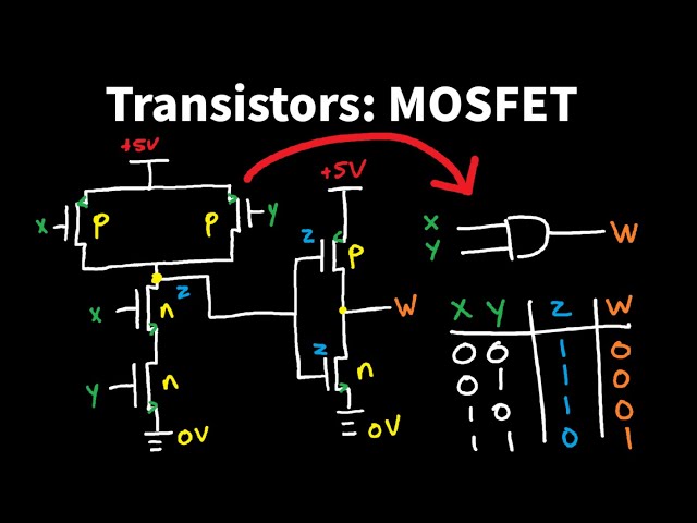 Introduction to Transistors and How They Make Up Logic Gates