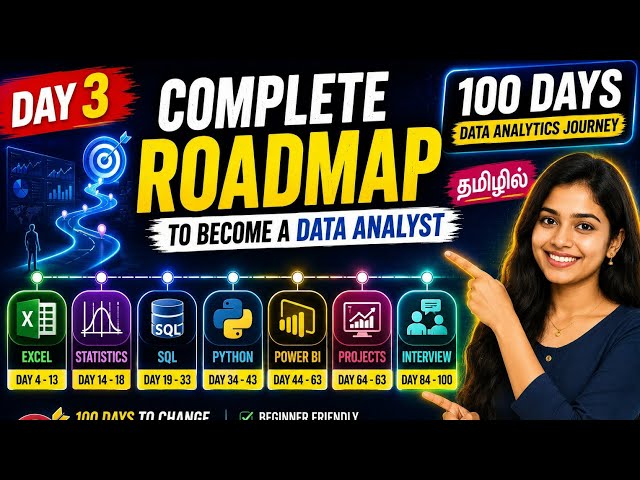 Data Analyst Roadmap 2026 in Tamil | Complete 100 Days Plan | Day 3 | Become a Data Analyst