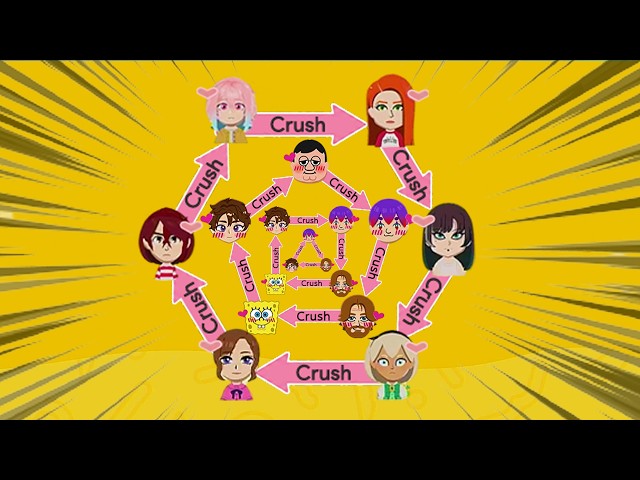 When Your Island Has Love Triangle, Love Quadrangle, Love Pentagon, or Even Love Hexagon...