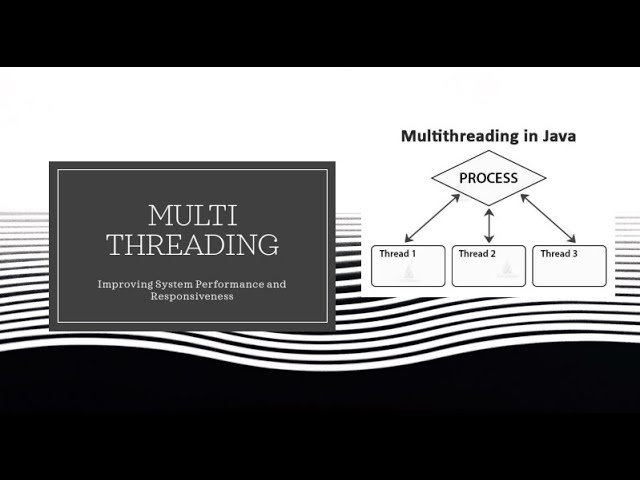 Design a Booking System using Multithreading in Java | Simulate Simultaneous Seat Reservations