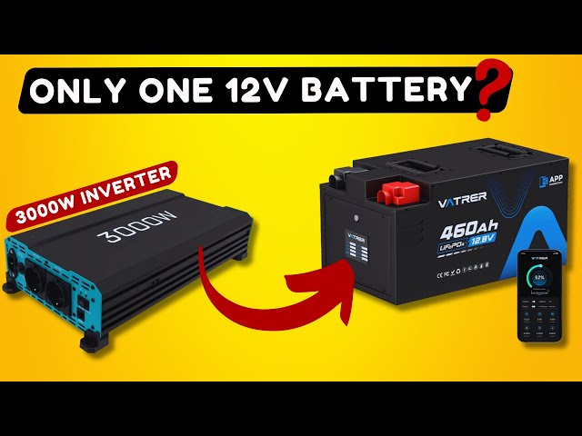 Why is a single VATRER 12V 460Ah battery enough for a 3000W inverter?