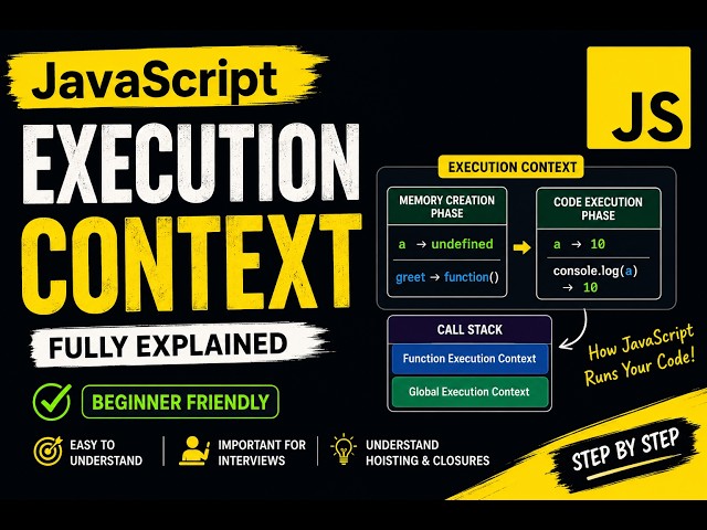 JavaScript Execution Context Explained Simply