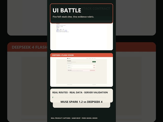 Muse Spark vs DeepSeek: 5 Websites in 57 Seconds