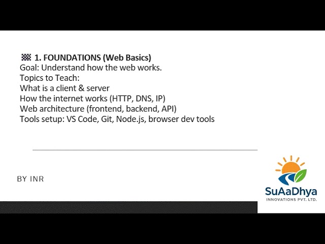 🧭Dot-Net Full Stack Developer Overview