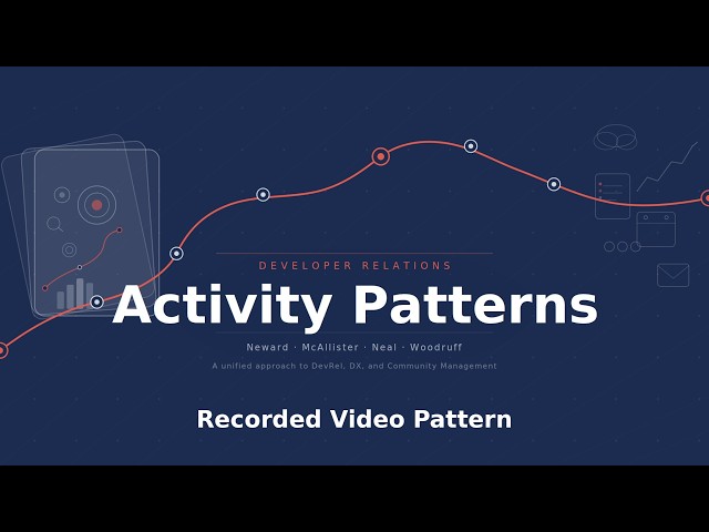 Episode 12: The Recorded Video Pattern