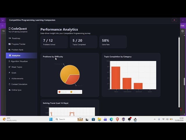 COMPETITIVE PROGRAMMING PLATFORM
