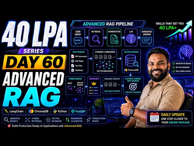 40 LPA Series Day 60 | Advanced RAG Tutorial | LangChain, ChromaDB & Vector Database Explained