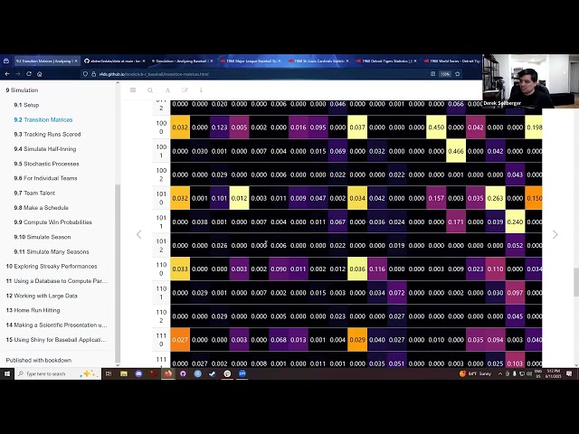 Analyzing Baseball Data with R (3e): Simulation (r_baseball01 9)