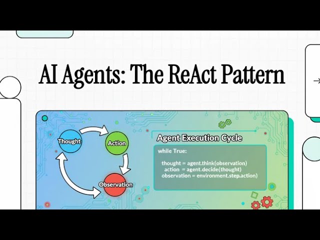 Agentic Patterns #5: ReAct | The Agent Loop Explained
