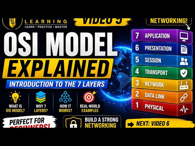 OSI Model Explained for Beginners | Introduction to 7 Layers | Computer Networks