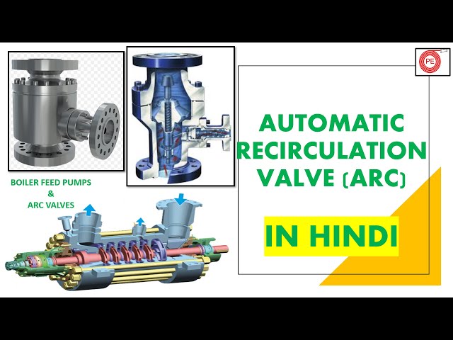 Automatic Recirculation Valve Working Principle| ARC valve in Boiler Feed Pump| Boiler Feed Pump|ARV