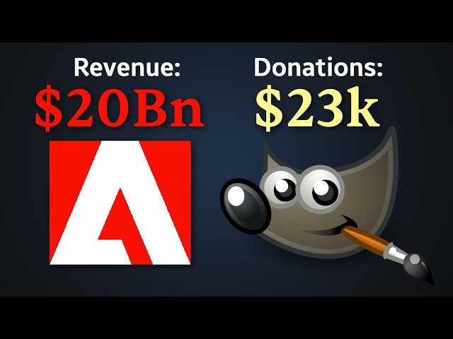 Adobe Photoshop vs GIMP