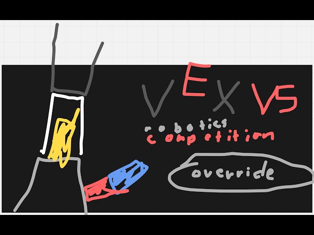 Override explained by an FRC kid