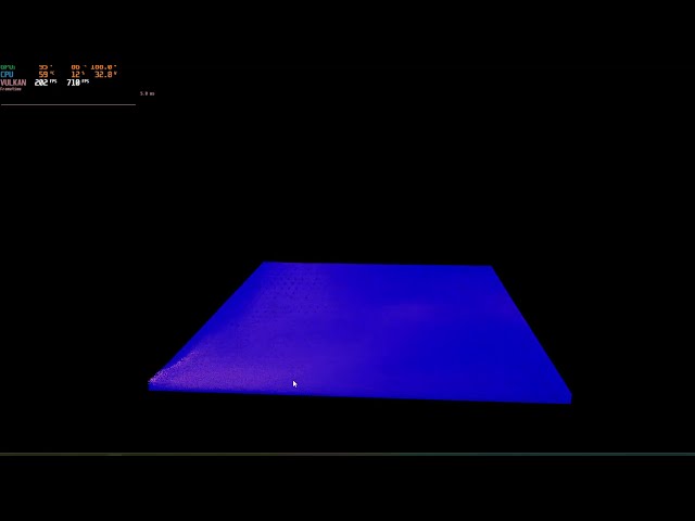 Fluid simulation in Rust