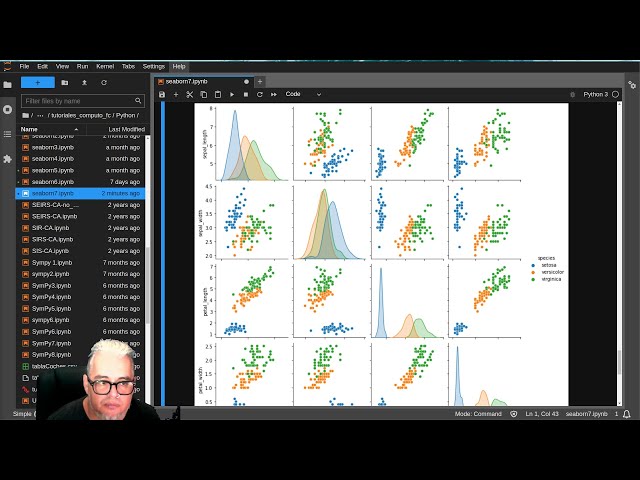 Python Seaborn 7 Gráficos Múltiples Estructurados 2