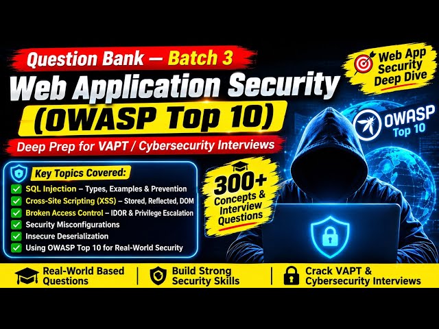 Cybersecurity Course Ep 3: OWASP Top 10 — Web App Security Deep Dive