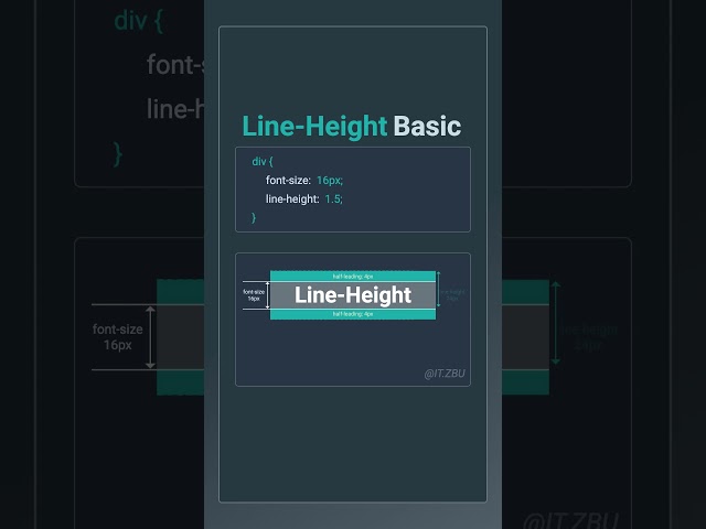 CSS Line-Height Property