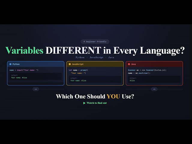 Python vs JavaScript vs Java: Variables & Datatypes Explained