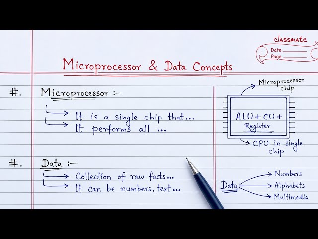 Computer Class Day #5 | Microprocessor & Data Concept 