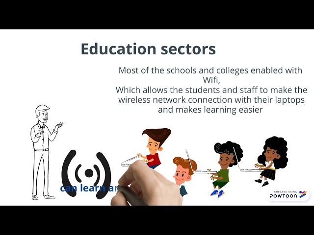 Applications of Wireless Communications
