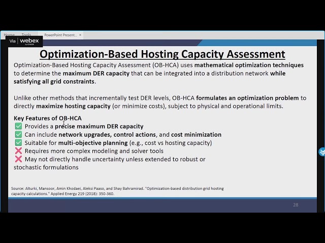 Day-2 Advanced Smart Grid