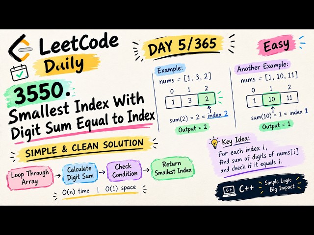LeetCode Daily #5 | Problem of the Day | 3550. Smallest Index With Digit Sum Equal to Index