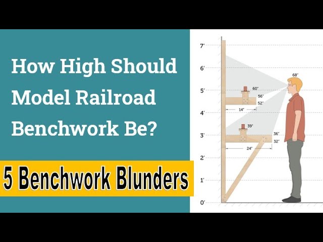 Avoid These 5 Benchwork Blunders and Build a Rock-Solid Train Layout
