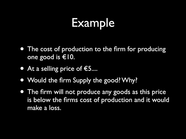 An Intuition for Supply