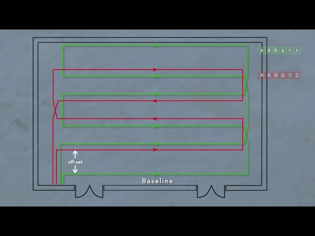 What is a Phased Array Hearing Loop System?