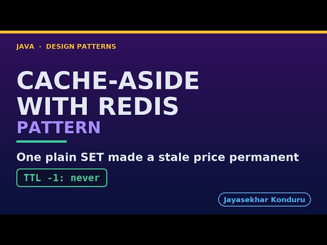 Cache-Aside Design Pattern with Redis in Java - Explained