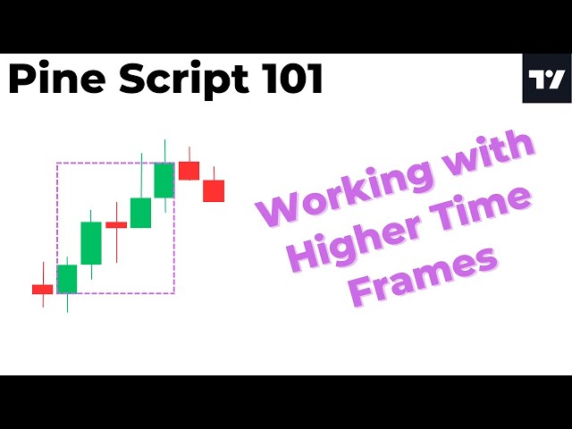 Pine Script 101 - How to work with HIGHER TIME FRAMES