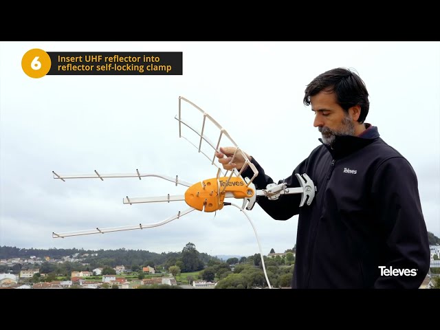 TELEVES ELLIPSE MIX – Unboxing, Assembly and Installation