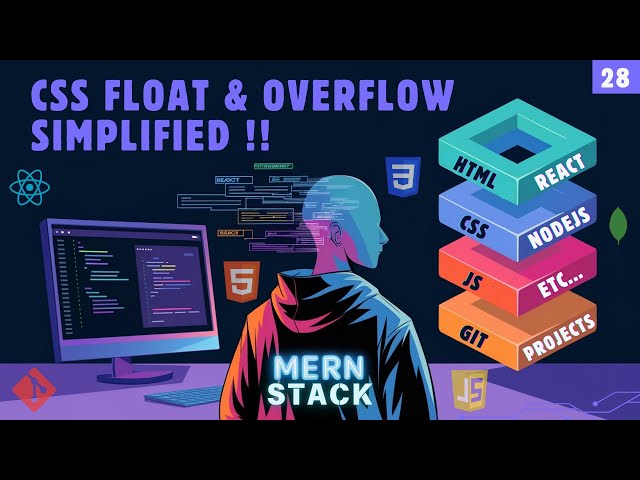 CSS Float, Clear & Overflow: Comprehensive Guide with Examples | EP-28