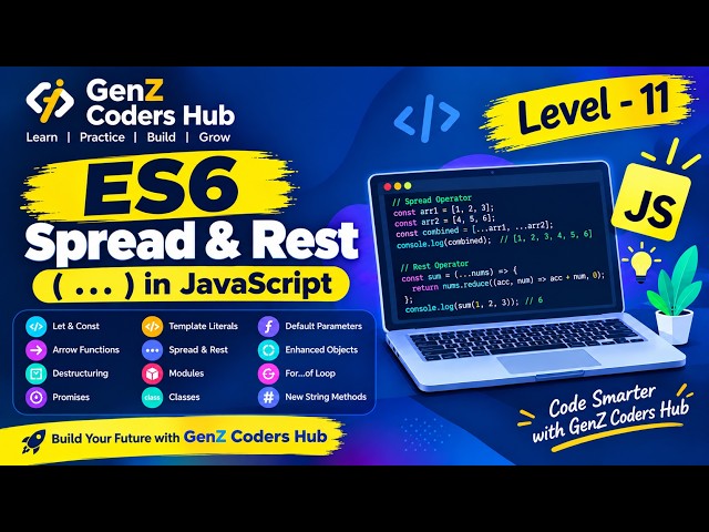 JavaScript Spread Operator (...) – Complete Guide