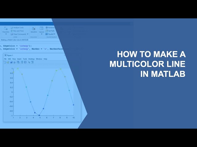 How to Make a Multicolor Line in MATLAB