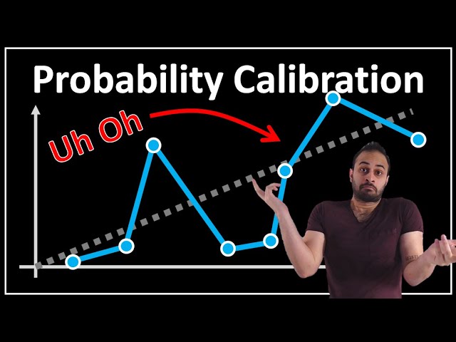 Probability Calibration : Data Science Concepts