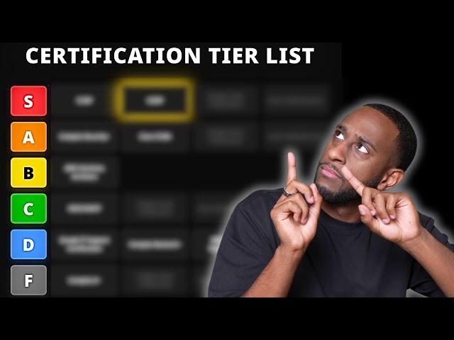 Ranking Every IT Certification in 2025