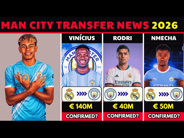 🚨 Latest MANCHESTER CITY Transfer News Summer 2026 🔥 | Lamine Yamal, Vinícius, Rodri & More