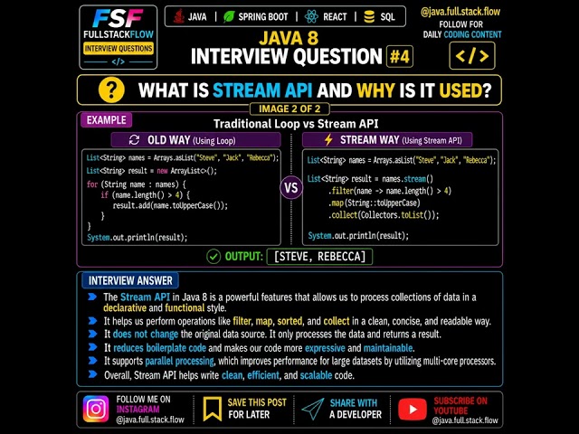 Java Interview Questions and Answers #4 | Java 8 Stream API Explained with Example | Stream API