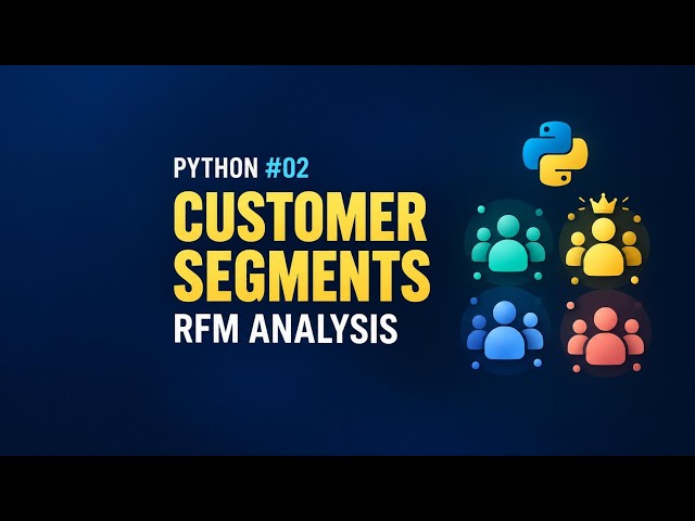 Python Data Analytics #02: Customer Segmentation with RFM Analysis in Python