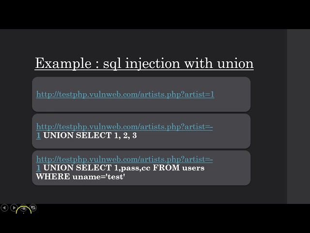 SQL Injection   Security Testing   OWASP