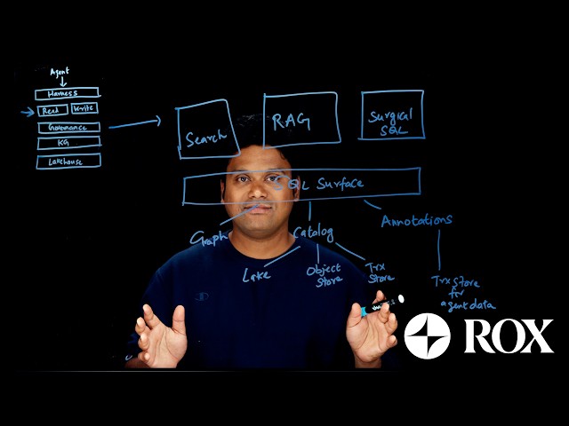Search vs. RAG vs. SQL: How AI Agents Should Read Your Data | New Revenue Stack Ep. 4