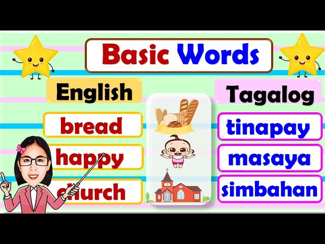 Learn Basic Words | English Tagalog | For preschoolers