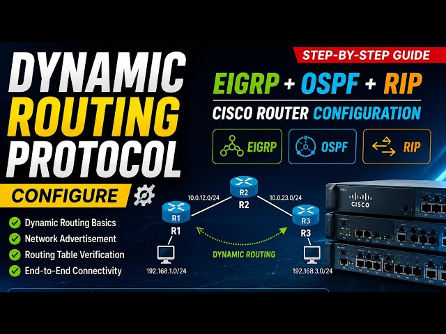 Dynamic Routing Protocol Configuration part 2