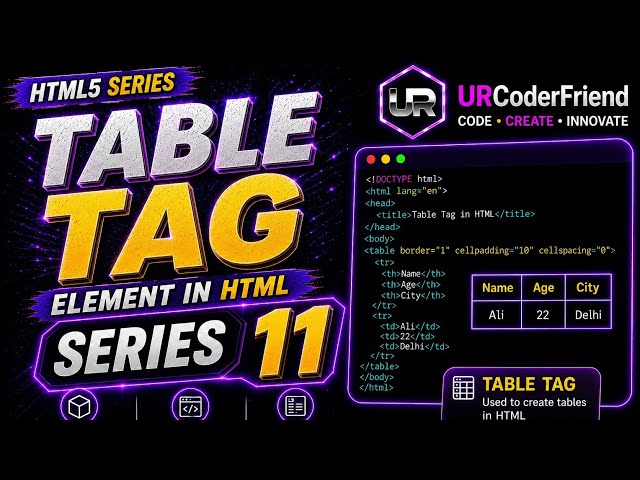 HTML Table Tag Tutorial in Hindi | Complete Table Tag Explained with Examples