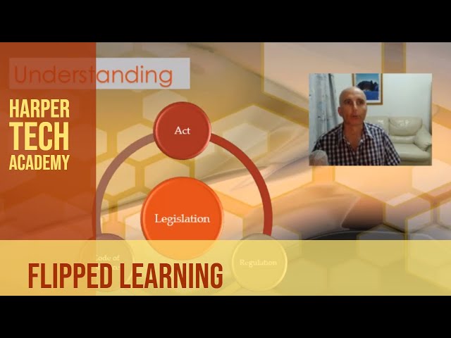 Act, regulation & code of practice