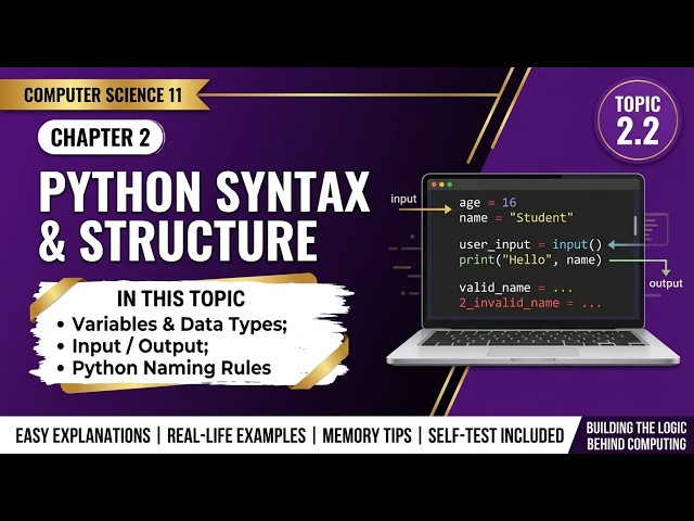 Python Syntax & Structure Class 11 | Chapter 2 Topic 2.2 | Computer Science Urdu