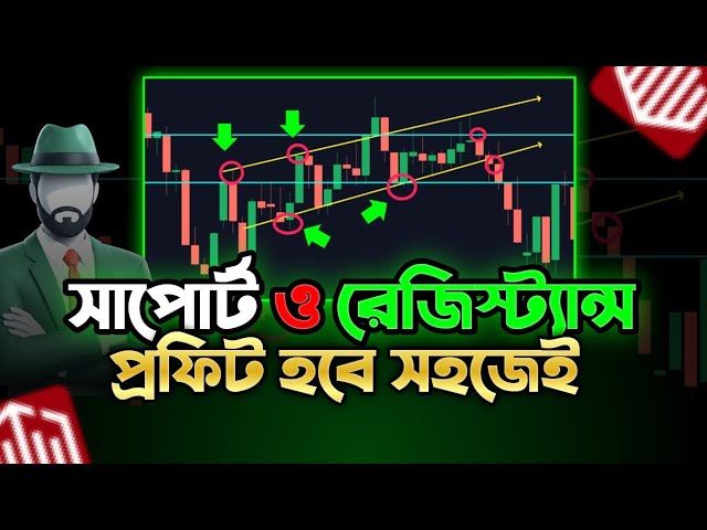 Support & Resistance দিয়ে সহজ ট্রেডিং টেকনিক! Quotex Bangla Strategy For Beginners