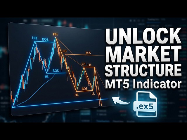 MT5 Automated Gold Scalping Strategy (Single Entry Execution) | MT5 Indicator